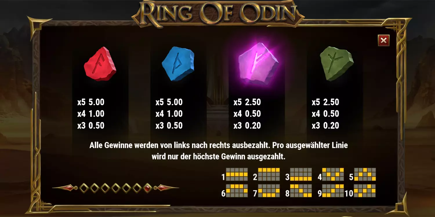 Mein großer Gewinn mit Speeren